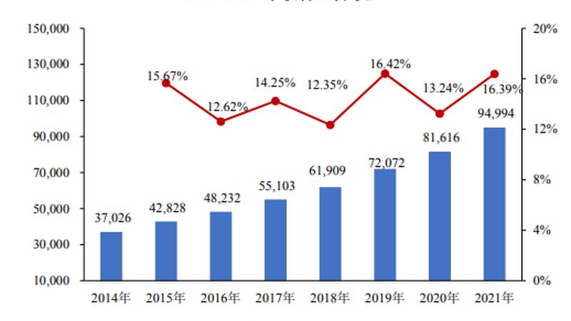 信息系统集成项目经理职责解析：核心能力与挑战