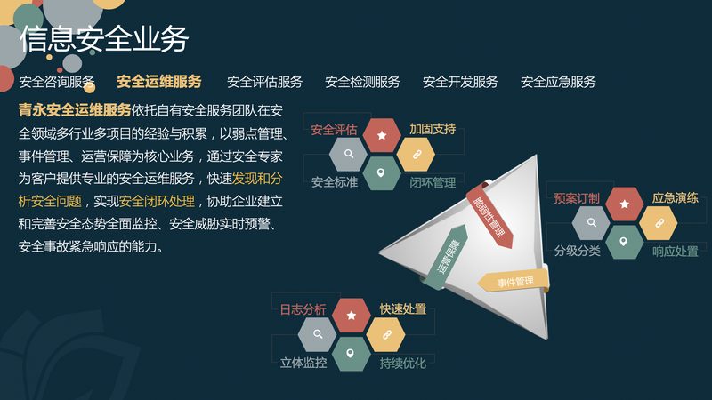 信息技术公司售后服务人员培训关键要素解析